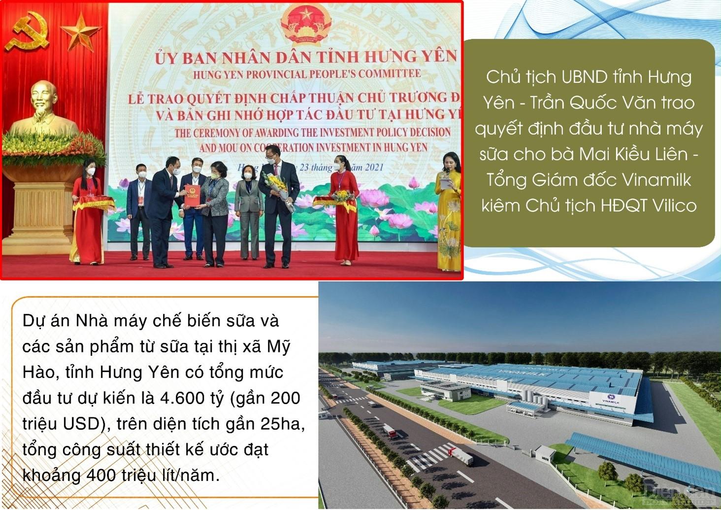 Hưng Yên đón đầu xu hướng đầu tư