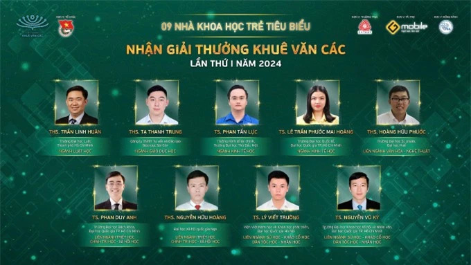 Lộ diện 9 chủ nhân đầu tiên của Giải thưởng Khuê Văn Các